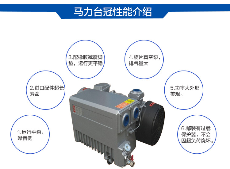 MLV0100贴合机环保真空泵性能介绍图