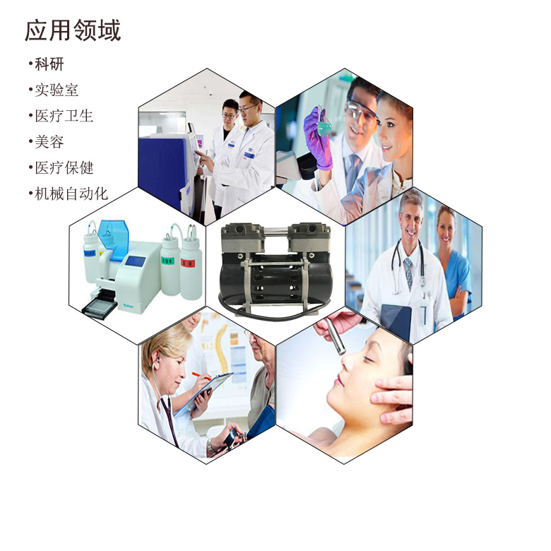 应用领域 应用领域